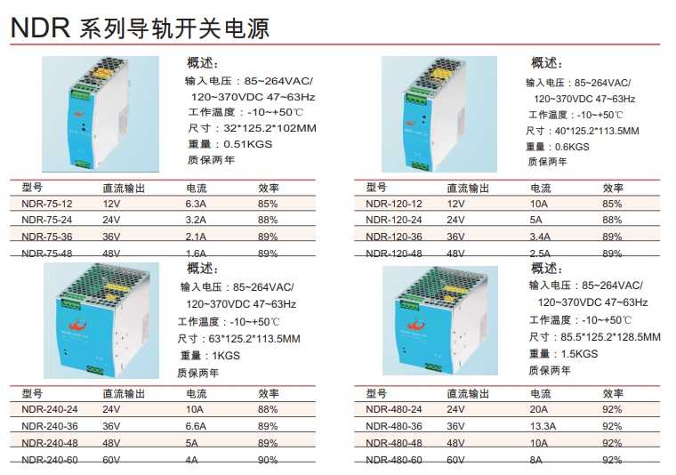 NDR 系列導(dǎo)軌開(kāi)關(guān)電源.png
