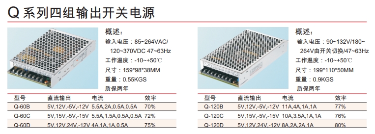 Q 系列四組輸出開關(guān)電源.png